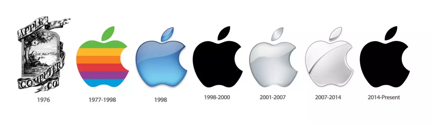 Ребрендинг Apple