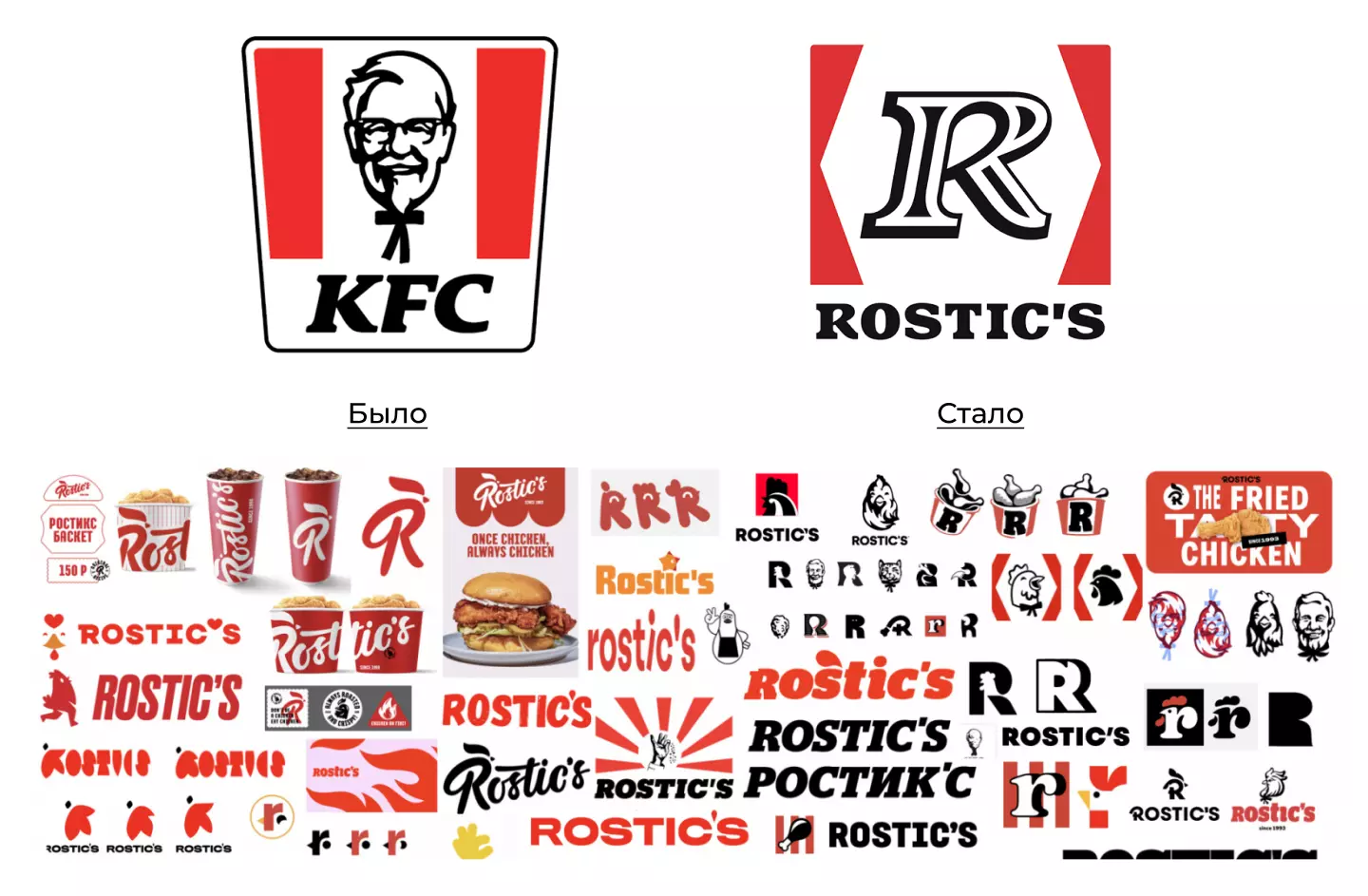 Ребрендинг ROSTICS