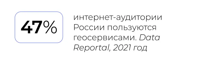 Статистика по геосервисам