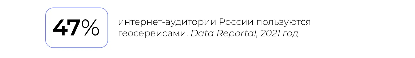 Статистика по геосервисам